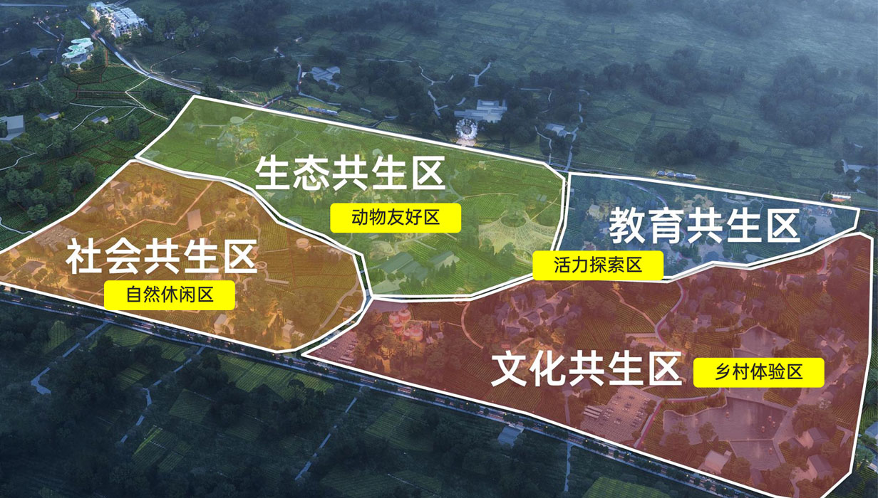 麟凤共生村